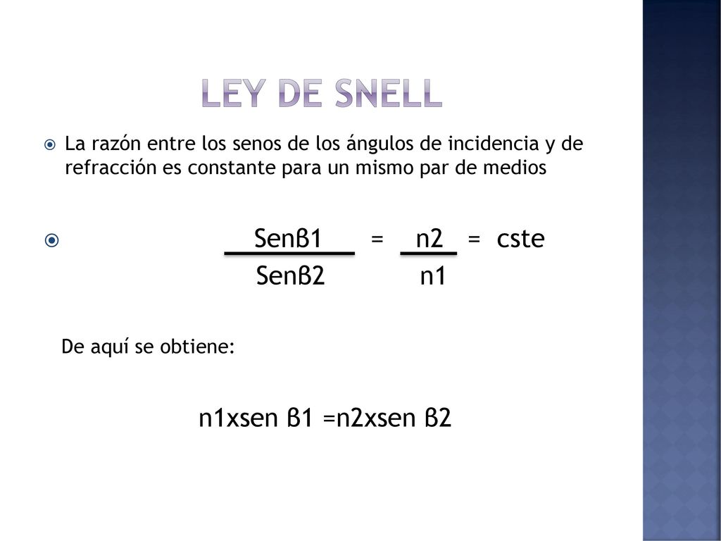 Ley de snell Senβ1 = n2 = cste Senβ2 n1 n1xsen β1 =n2xsen β2