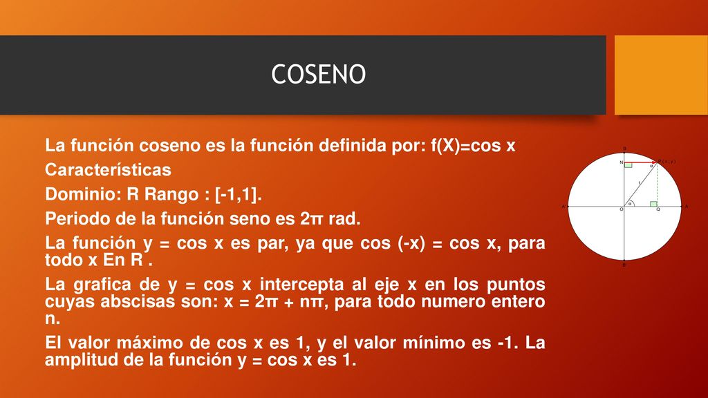 COSENO La función coseno es la función definida por: f(X)=cos x