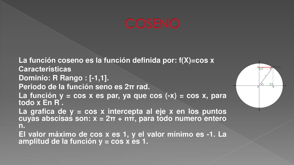 COSENO La función coseno es la función definida por: f(X)=cos x