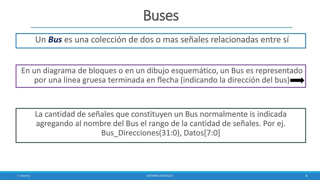 Un Bus es una colección de dos o mas señales relacionadas entre sí