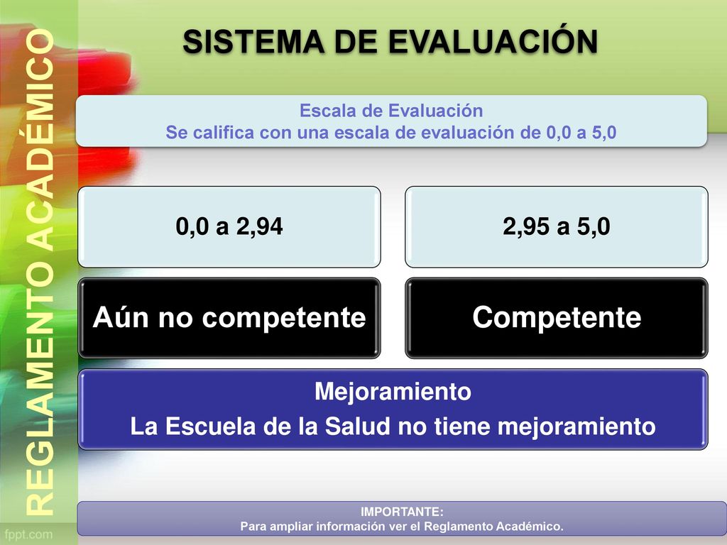 Se califica con una escala de evaluación de 0,0 a 5,0