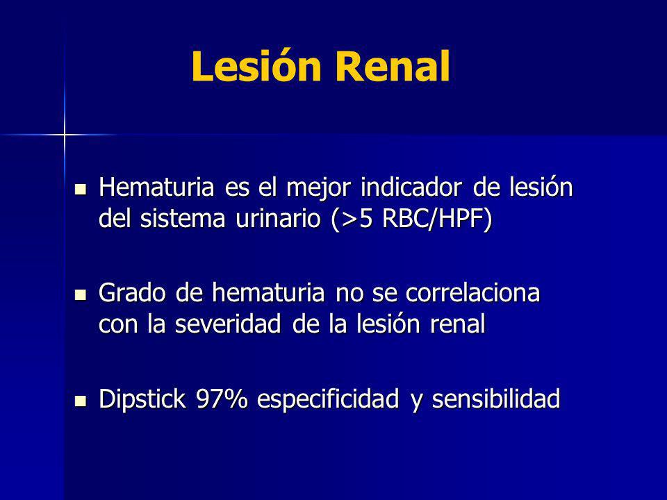 Lesión Renal Hematuria es el mejor indicador de lesión del sistema urinario (>5 RBC/HPF)
