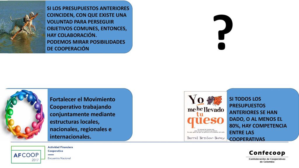 SI LOS PRESUPUESTOS ANTERIORES COINCIDEN, CON QUE EXISTE UNA VOLUNTAD PARA PERSEGUIR OBJETIVOS COMUNES, ENTONCES, HAY COLABORACIÓN.