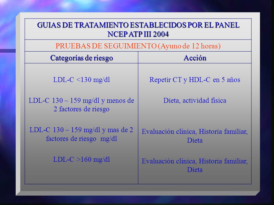 GUIAS DE TRATAMIENTO ESTABLECIDOS POR EL PANEL NCEP ATP III 2004