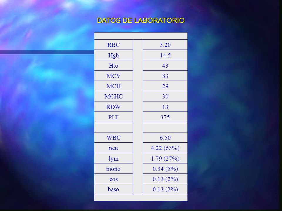 DATOS DE LABORATORIO RBC 5.20 Hgb 14.5 Hto 43 MCV 83 MCH 29 MCHC 30