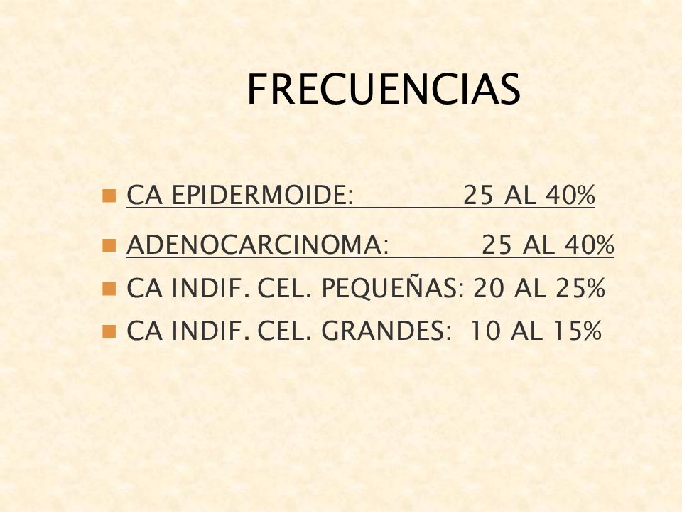 FRECUENCIAS CA EPIDERMOIDE: 25 AL 40% ADENOCARCINOMA: 25 AL 40%
