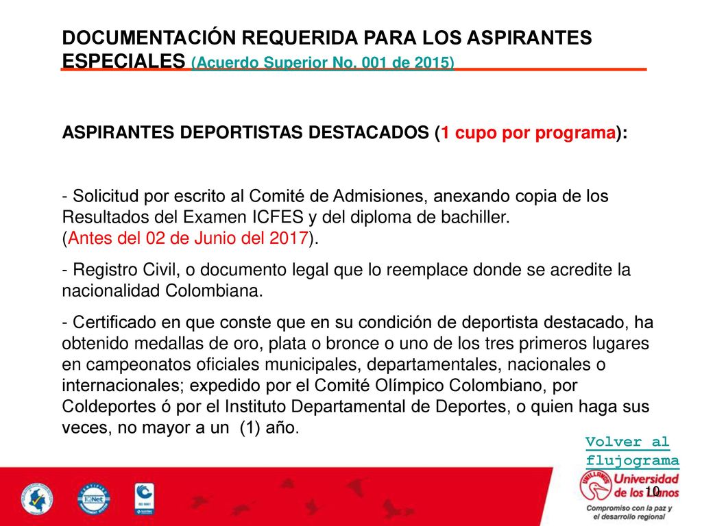 DOCUMENTACIÓN REQUERIDA PARA LOS ASPIRANTES ESPECIALES (Acuerdo Superior No. 001 de 2015)