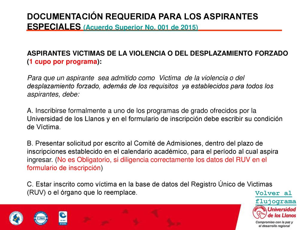 DOCUMENTACIÓN REQUERIDA PARA LOS ASPIRANTES ESPECIALES (Acuerdo Superior No. 001 de 2015)