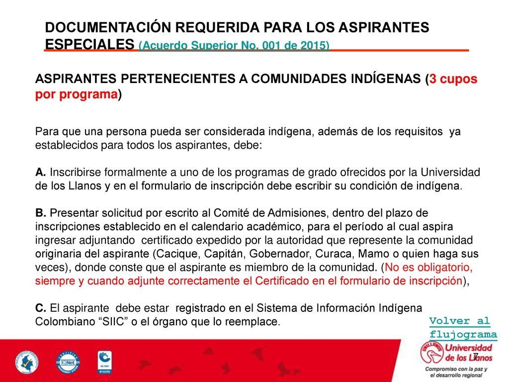 DOCUMENTACIÓN REQUERIDA PARA LOS ASPIRANTES ESPECIALES (Acuerdo Superior No. 001 de 2015)
