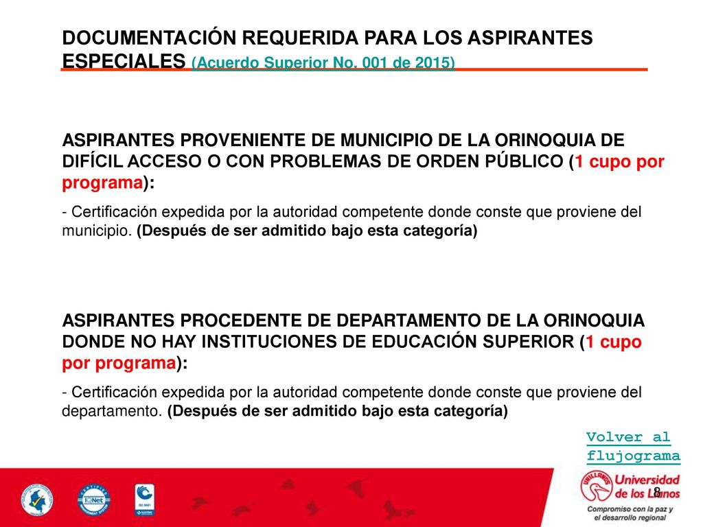DOCUMENTACIÓN REQUERIDA PARA LOS ASPIRANTES ESPECIALES (Acuerdo Superior No. 001 de 2015)