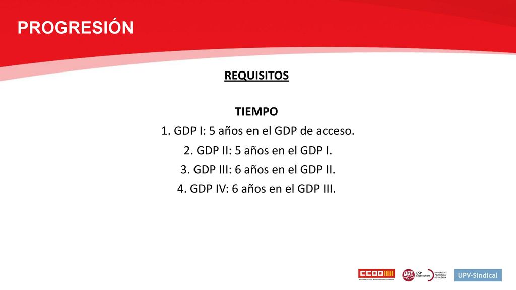PROGRESIÓN REQUISITOS TIEMPO 1. GDP I: 5 años en el GDP de acceso.