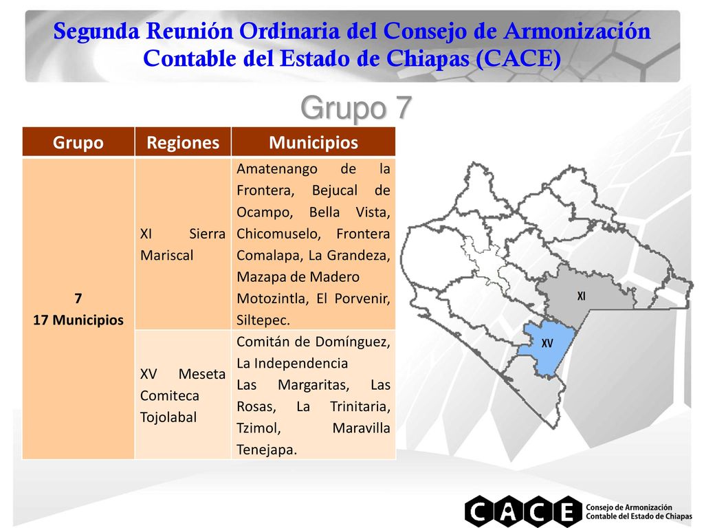 Segunda Reunión Ordinaria del Consejo de Armonización Contable del Estado de Chiapas (CACE)