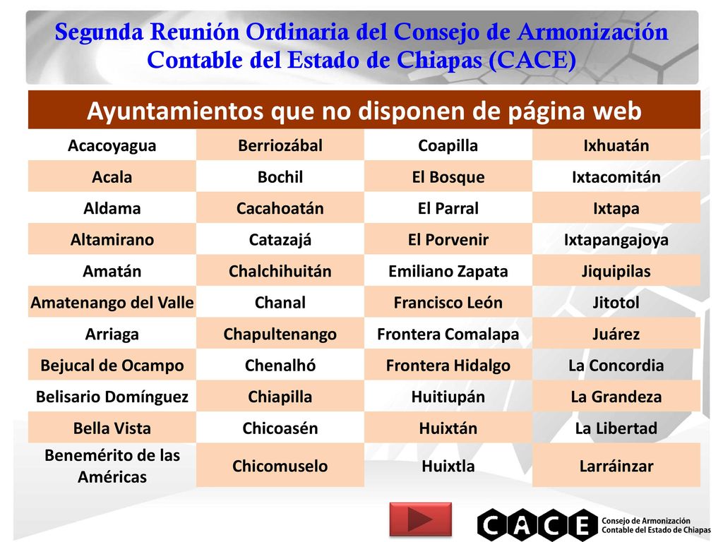 Ayuntamientos que no disponen de página web Benemérito de las Américas
