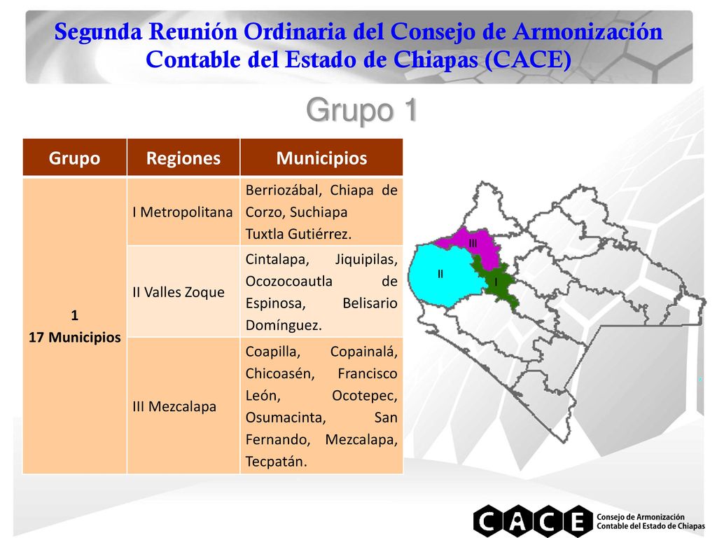 Segunda Reunión Ordinaria del Consejo de Armonización Contable del Estado de Chiapas (CACE)
