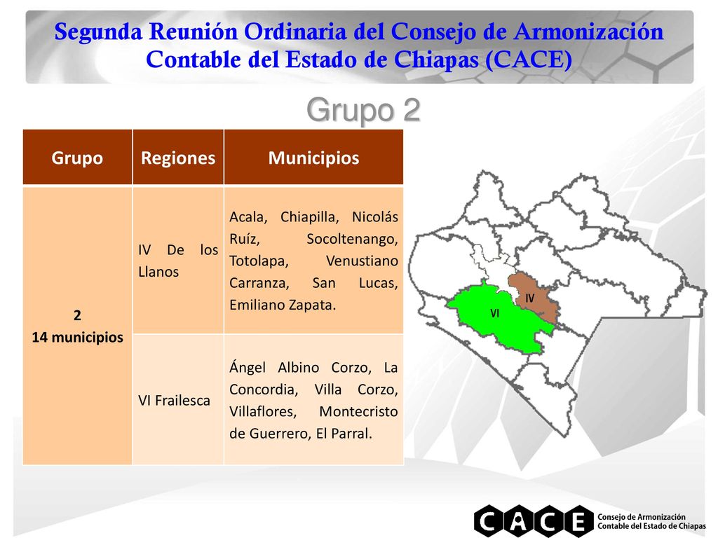 Segunda Reunión Ordinaria del Consejo de Armonización Contable del Estado de Chiapas (CACE)