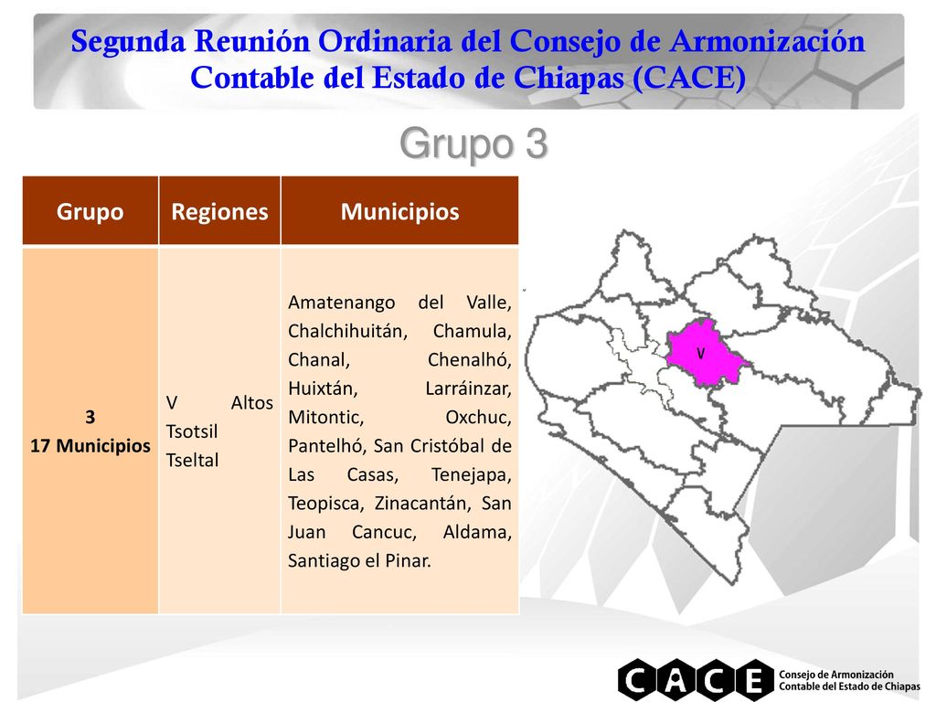Segunda Reunión Ordinaria del Consejo de Armonización Contable del Estado de Chiapas (CACE)