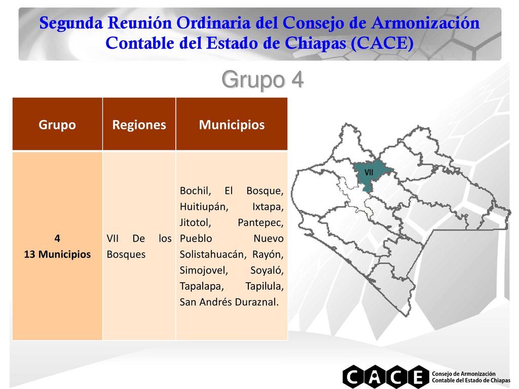 Segunda Reunión Ordinaria del Consejo de Armonización Contable del Estado de Chiapas (CACE)