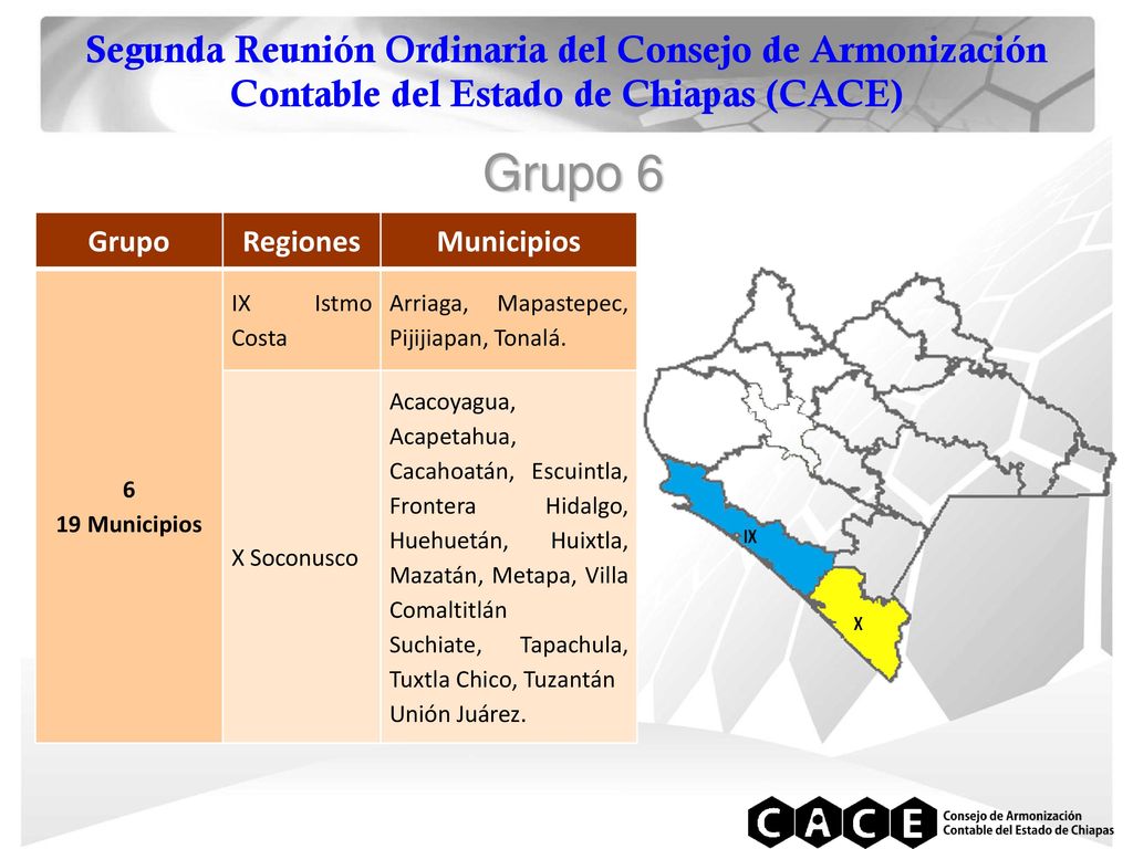 Segunda Reunión Ordinaria del Consejo de Armonización Contable del Estado de Chiapas (CACE)