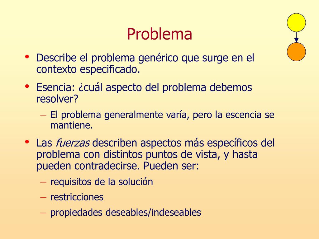 Problema Describe el problema genérico que surge en el contexto especificado. Esencia: ¿cuál aspecto del problema debemos resolver