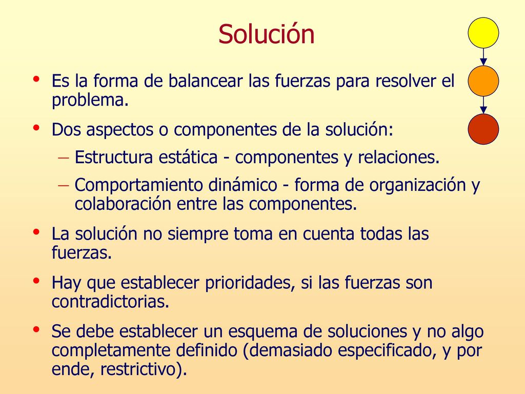 Solución Es la forma de balancear las fuerzas para resolver el problema. Dos aspectos o componentes de la solución: