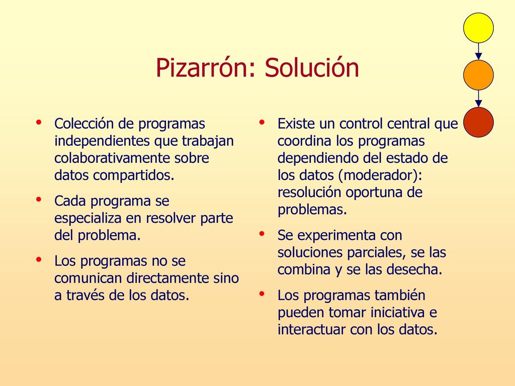 Pizarrón: Solución Colección de programas independientes que trabajan colaborativamente sobre datos compartidos.