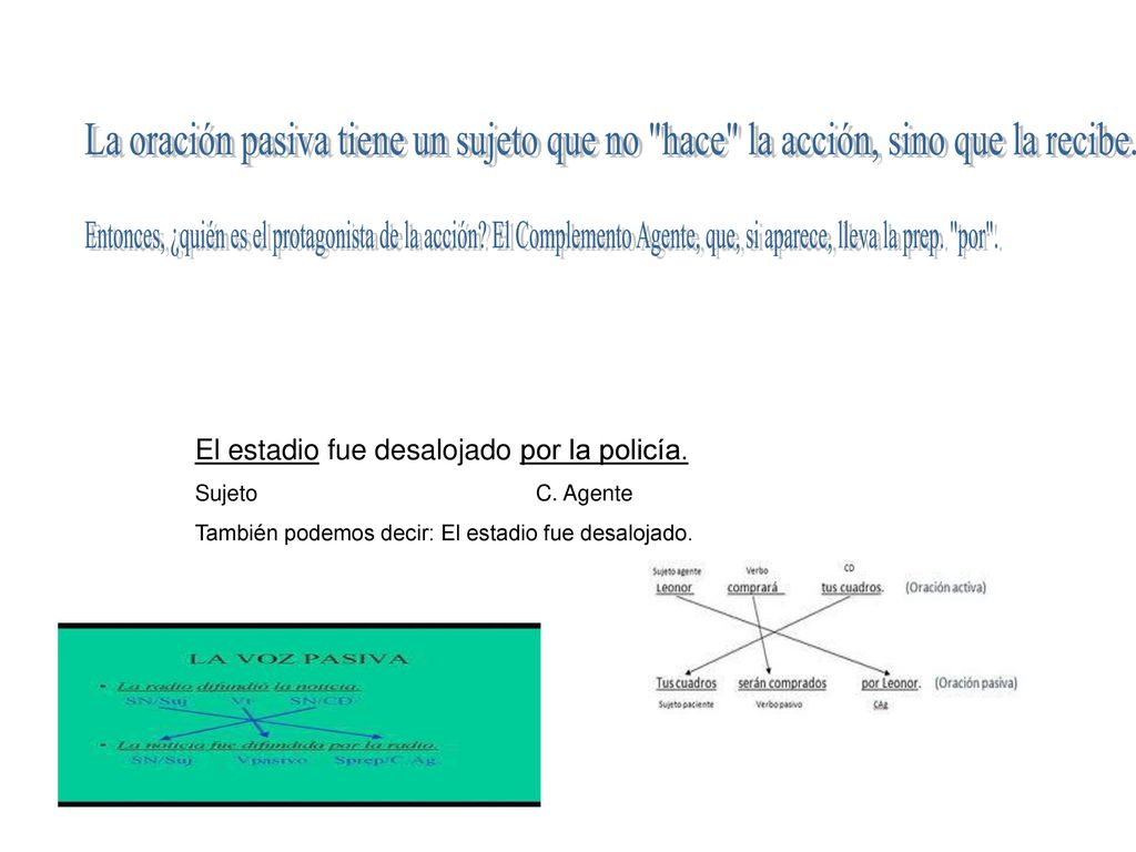 La oración pasiva tiene un sujeto que no hace la acción, sino que la recibe.