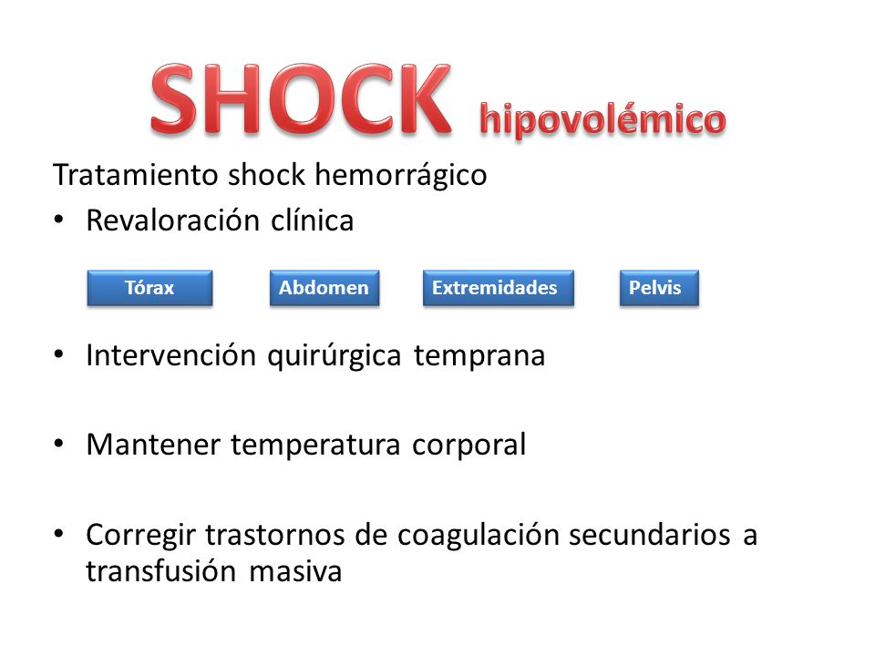 SHOCK hipovolémico Tratamiento shock hemorrágico Revaloración clínica