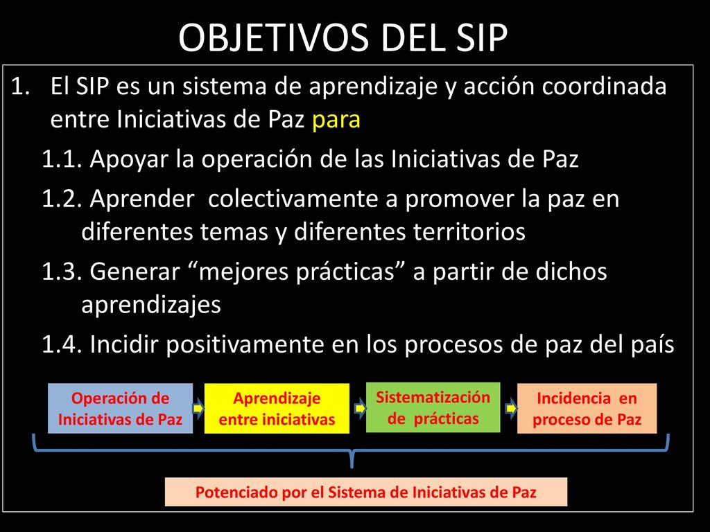 OBJETIVOS DEL SIP El SIP es un sistema de aprendizaje y acción coordinada entre Iniciativas de Paz para.