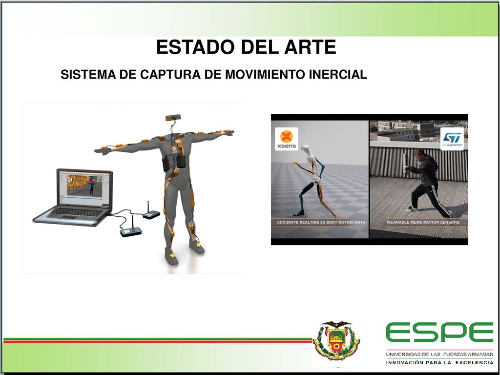 ESTADO DEL ARTE SISTEMA DE CAPTURA DE MOVIMIENTO INERCIAL Final Byron