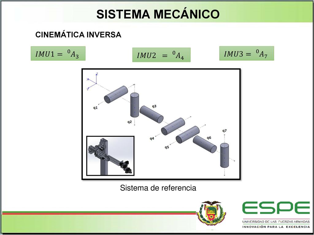 SISTEMA MECÁNICO CINEMÁTICA INVERSA 𝐼𝑀𝑈1= 0 𝐴 3 𝐼𝑀𝑈3= 0 𝐴 7