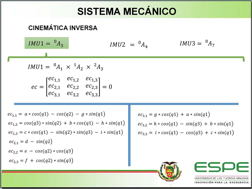 SISTEMA MECÁNICO CINEMÁTICA INVERSA 𝐼𝑀𝑈1= 0 𝐴 3 𝐼𝑀𝑈3= 0 𝐴 7