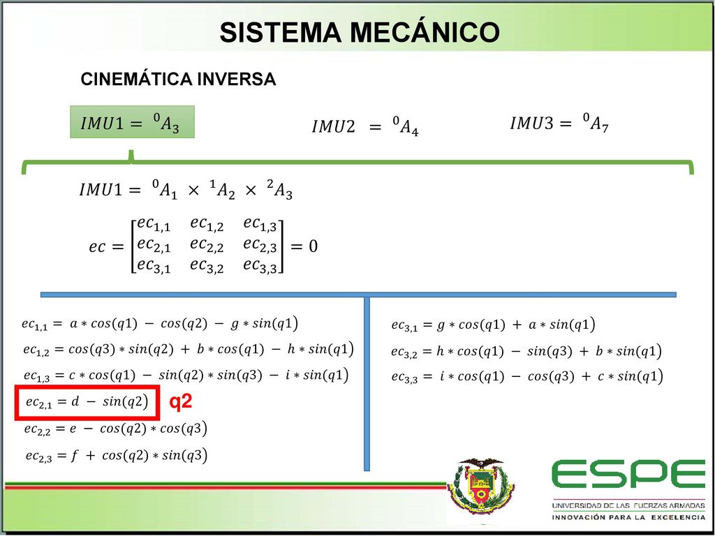 SISTEMA MECÁNICO q2 CINEMÁTICA INVERSA 𝐼𝑀𝑈1= 0 𝐴 3 𝐼𝑀𝑈3= 0 𝐴 7