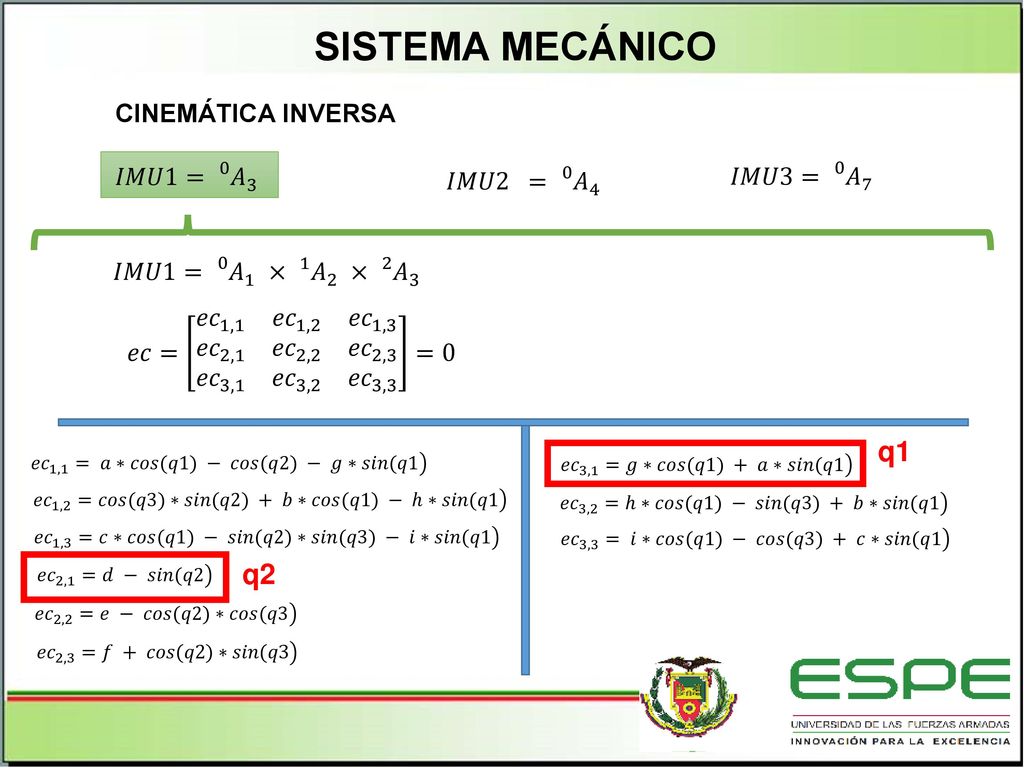 SISTEMA MECÁNICO q1 q2 CINEMÁTICA INVERSA 𝐼𝑀𝑈1= 0 𝐴 3 𝐼𝑀𝑈3= 0 𝐴 7
