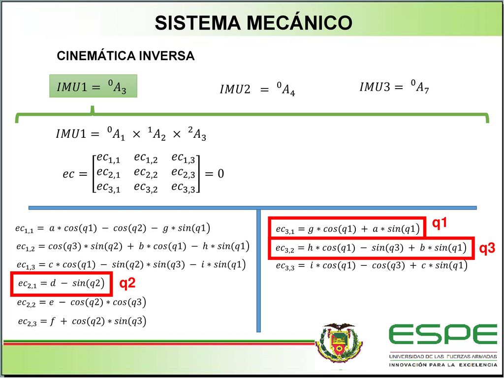 SISTEMA MECÁNICO q1 q3 q2 CINEMÁTICA INVERSA 𝐼𝑀𝑈1= 0 𝐴 3 𝐼𝑀𝑈3= 0 𝐴 7