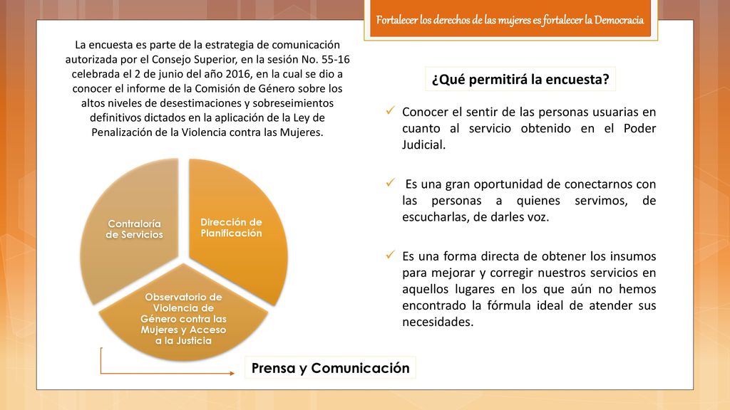 Fortalecer los derechos de las mujeres es fortalecer la Democracia