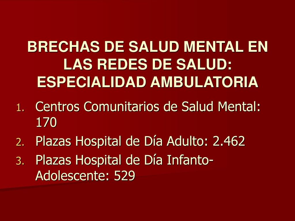 BRECHAS DE SALUD MENTAL EN LAS REDES DE SALUD: ESPECIALIDAD AMBULATORIA