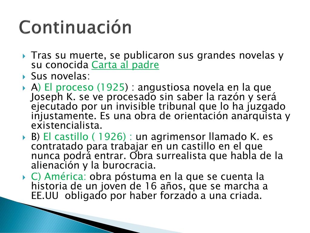 Continuación Tras su muerte, se publicaron sus grandes novelas y su conocida Carta al padre. Sus novelas: