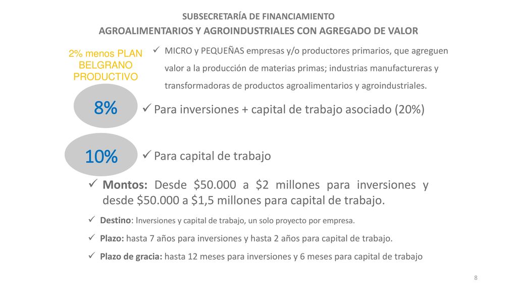 8% 10% Para inversiones + capital de trabajo asociado (20%)