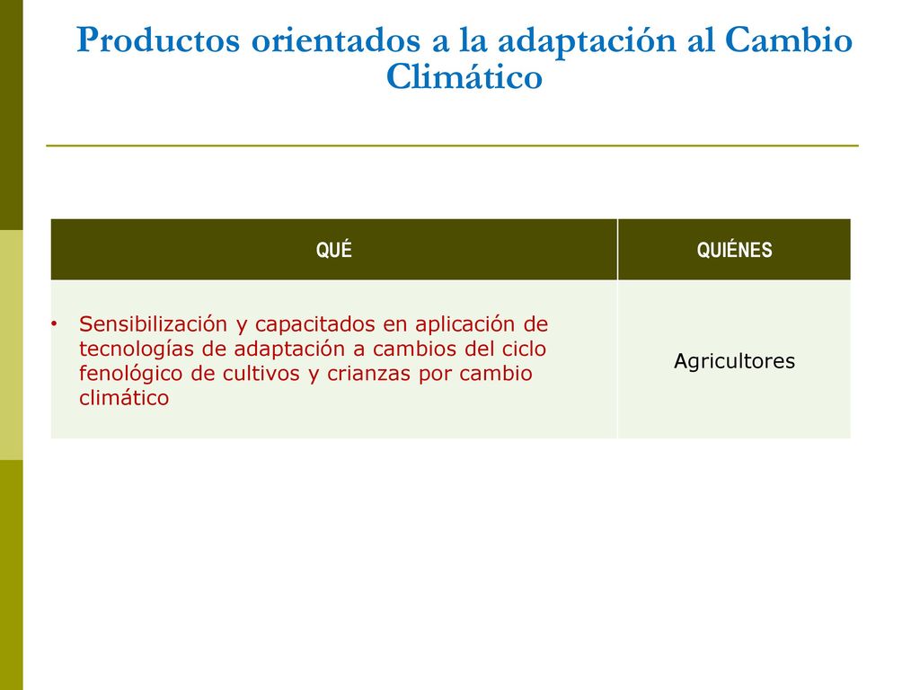 Productos orientados a la adaptación al Cambio Climático