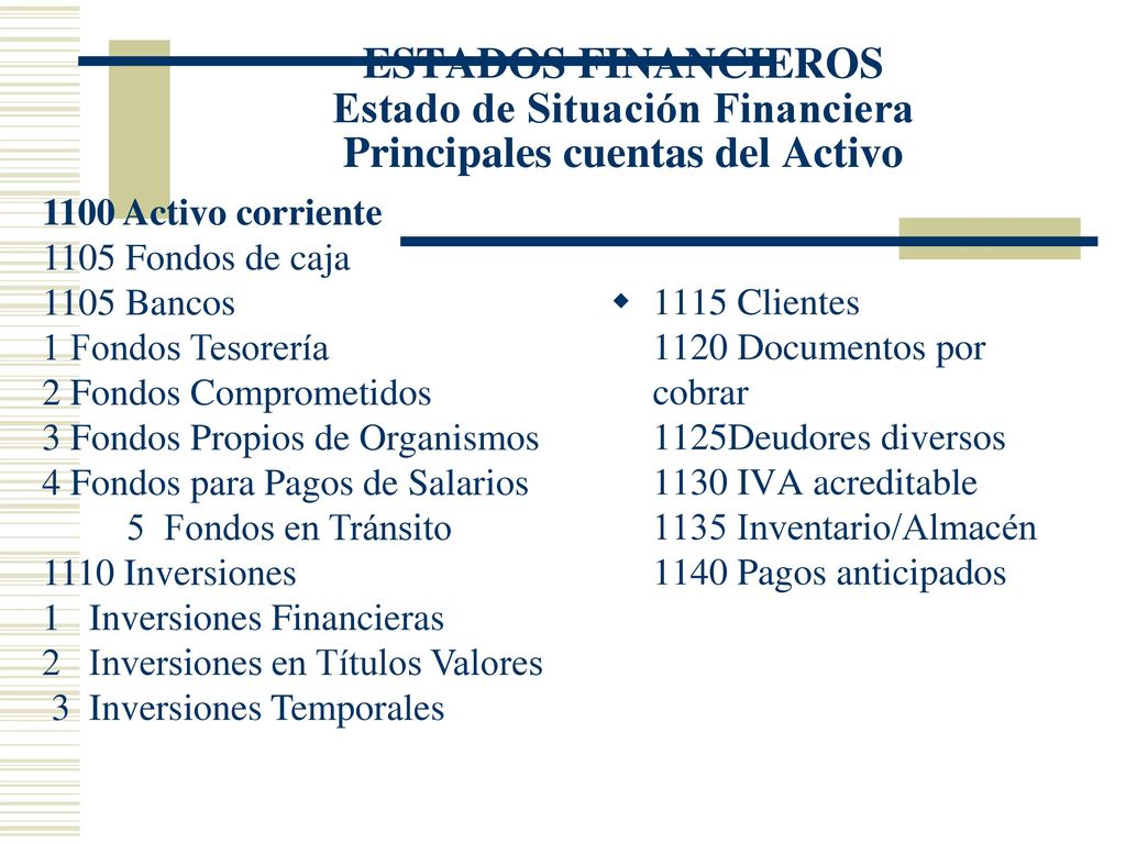 ESTADOS FINANCIEROS Estado de Situación Financiera Principales cuentas del Activo