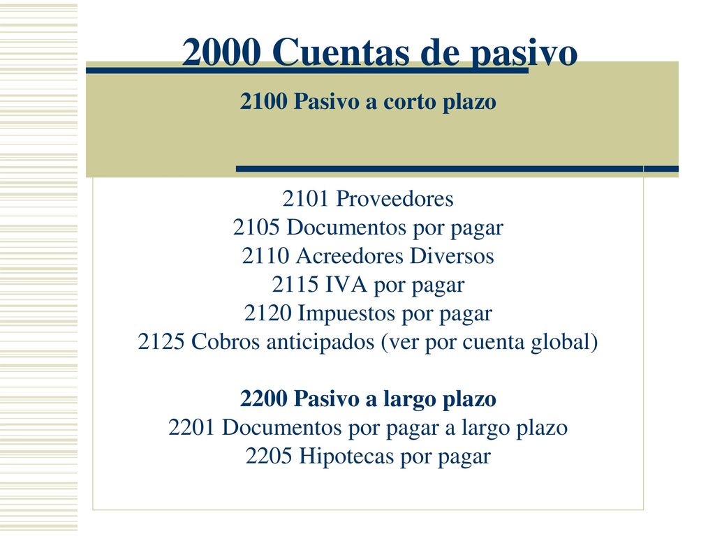 2000 Cuentas de pasivo 2100 Pasivo a corto plazo