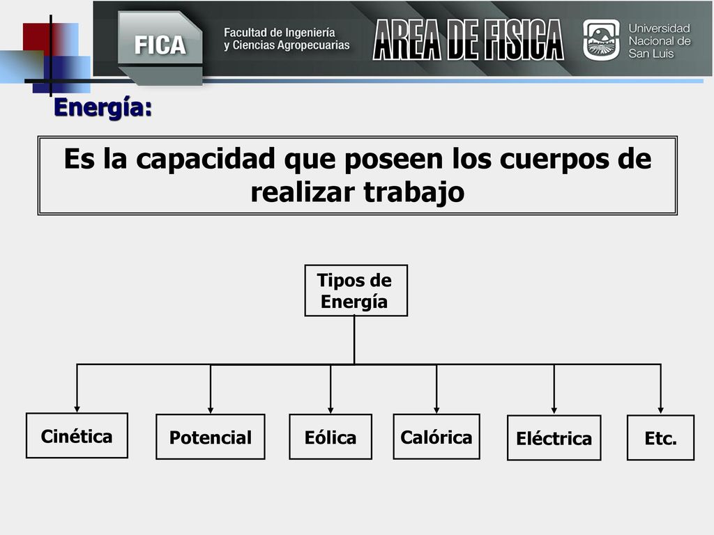 Es la capacidad que poseen los cuerpos de realizar trabajo