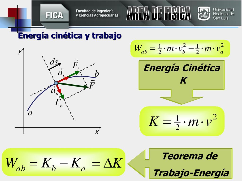 AREA DE FISICA Energía Cinética K Teorema de Trabajo-Energía