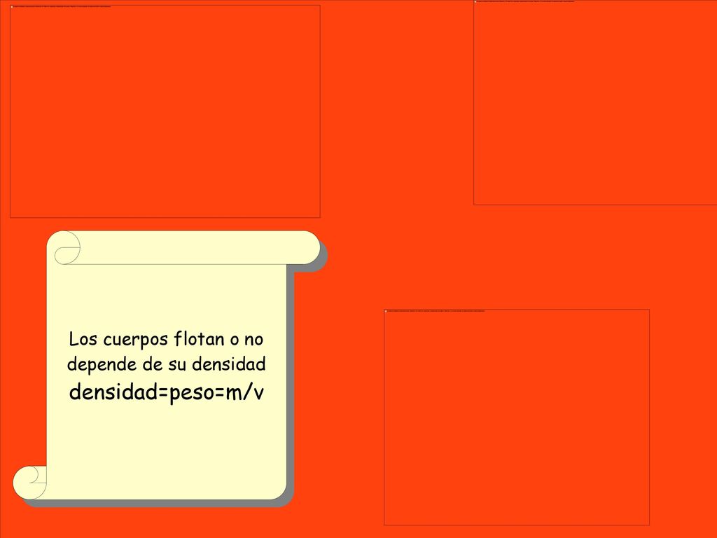 Los cuerpos flotan o no depende de su densidad densidad=peso=m/v
