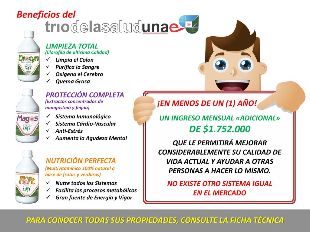 Beneficios del DE $ ¡EN MENOS DE UN (1) AÑO!