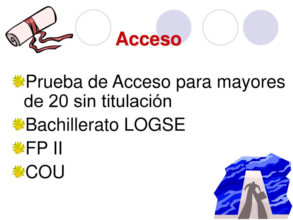 Acceso Prueba de Acceso para mayores de 20 sin titulación