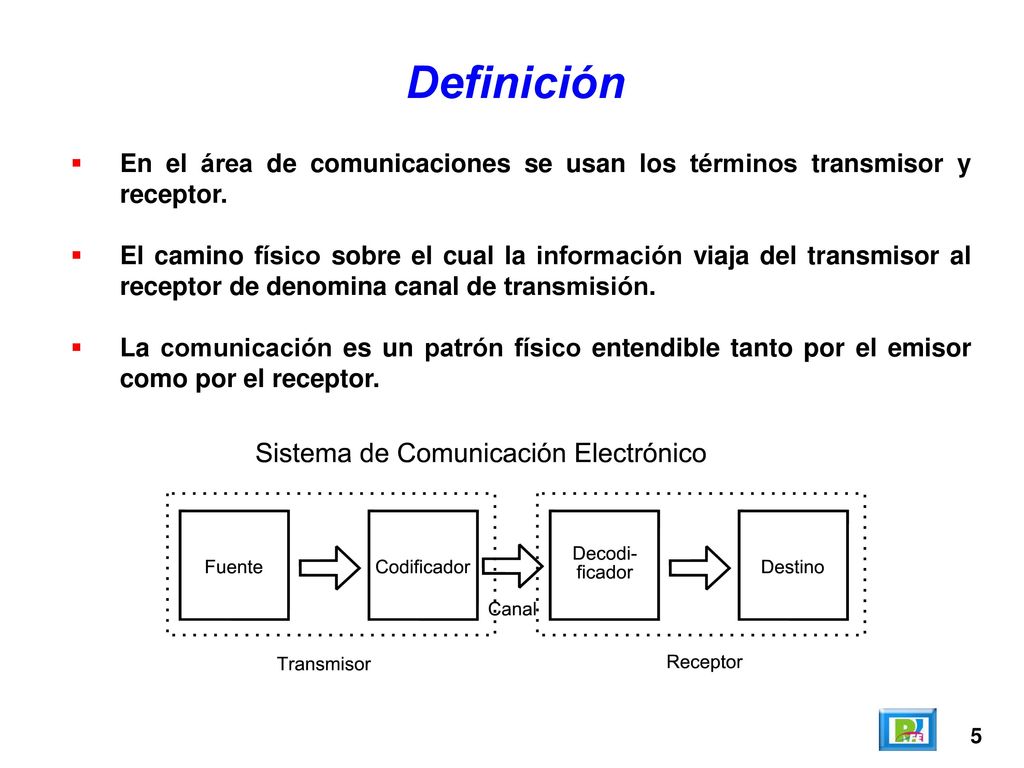 Definición En el área de comunicaciones se usan los términos transmisor y receptor.