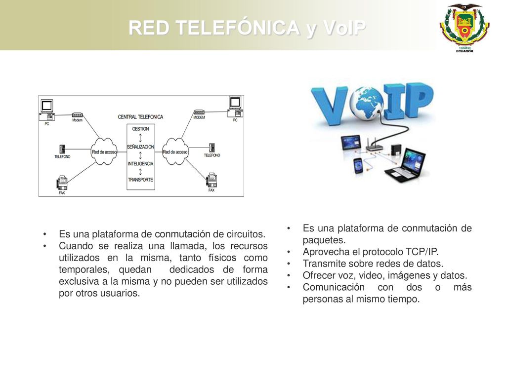 RED TELEFÓNICA y VoIP Es una plataforma de conmutación de paquetes.
