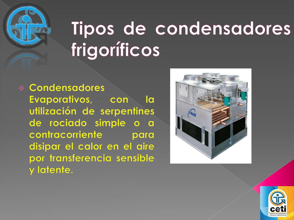 Tipos de condensadores frigoríficos