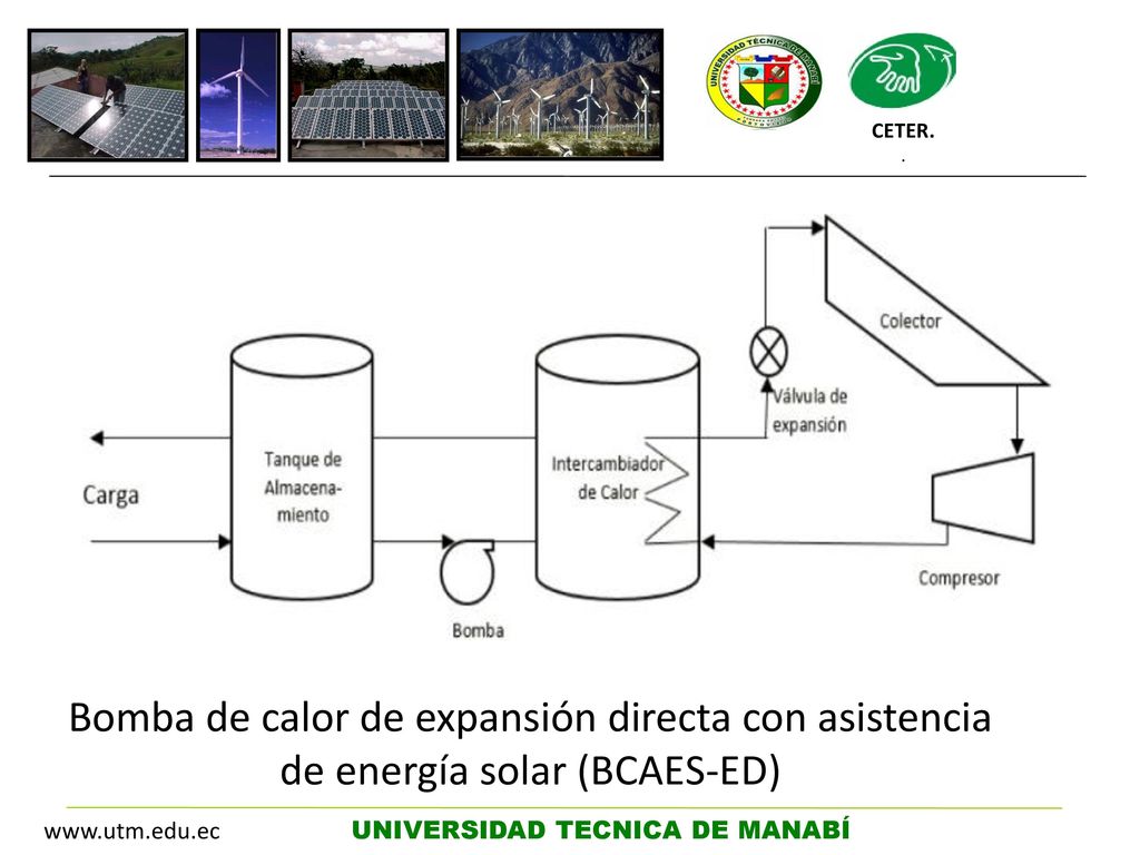CETER. . Que es una BCAES-ED Una tecnología con mucho potencial que aún no logra desarrollarse comercialmente.
